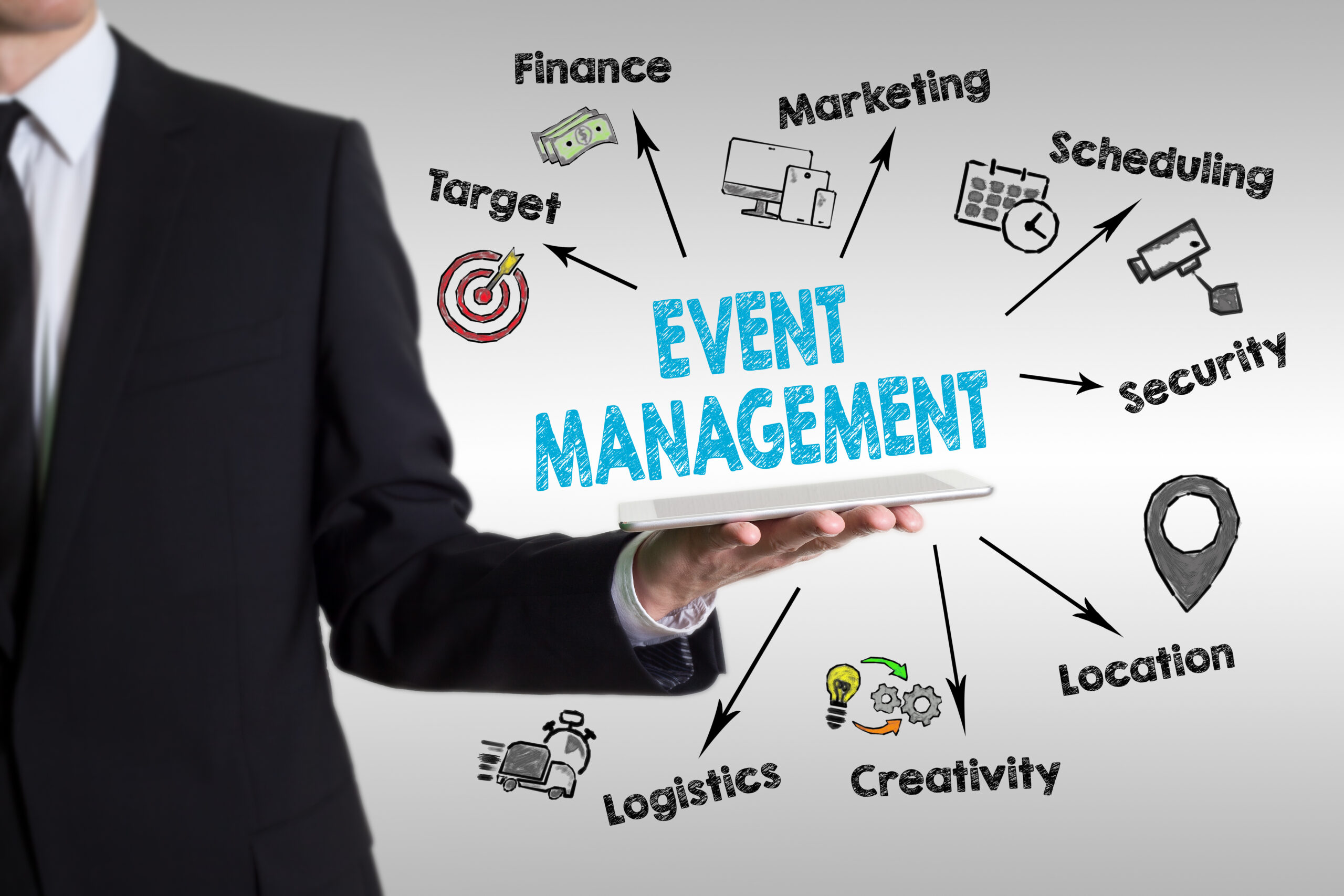 Event Management